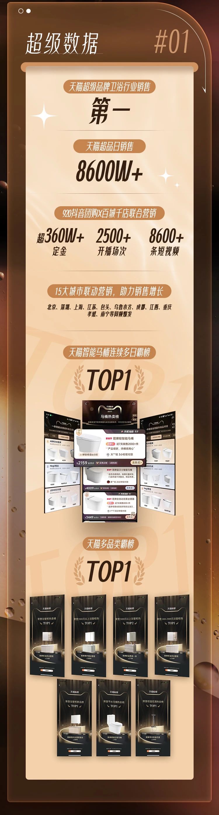 ���ٵ羺�������