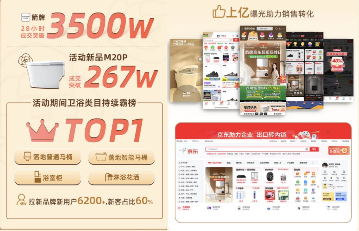 ��С��硱ԡ�Ҹ��������ٵ羺-ȫ��羺���¿�Ѷ,һ��������!����Я�־�����Ʒ���㸲��ԡ��������������