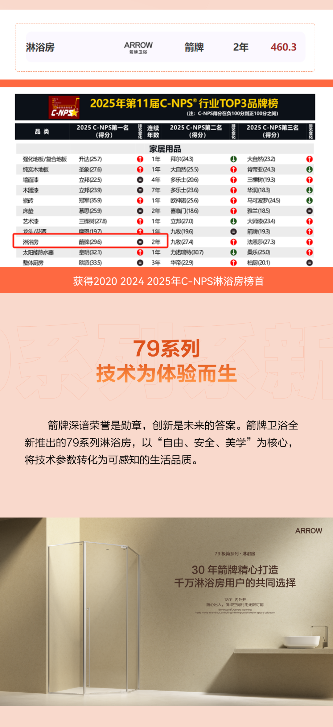 ���ٵ羺�������